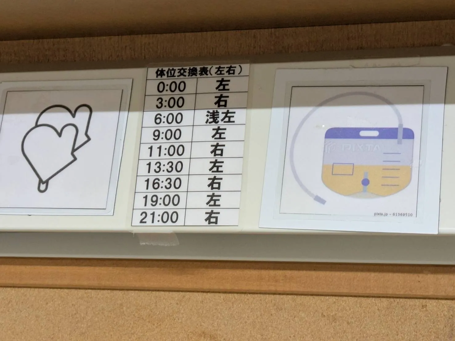 小さな改善がより良い看護につながります